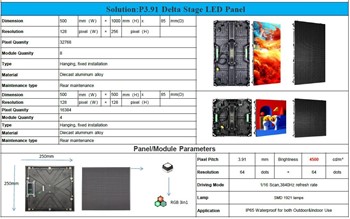 2023 Stage LED Wall, (60) 500x1000mm Panels & (60) 500x500mm Panels