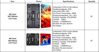2023 Stage LED Wall, (60) 500x1000mm Panels & (60) 500x500mm Panels